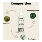 Lotion anti odeurs Rongeurs et petits mammifères Biovetol