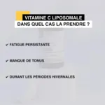 Nat et Form Vitamine C liposomale gélules