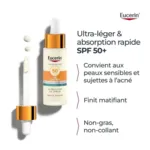 Eucerin Oil Control Sérum solaire UV ultra léger SPF 50+