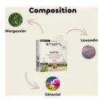 Pipette antiparasitaire chien Biovetol Bio