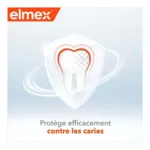 Elmex Anti Caries bain de bouche
