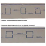 Thuasne Biflex 17 + bande de contention élastique forte