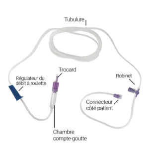 Tubulure Graviset ENPlus ENFit pour poches Easy Bag
