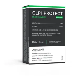 GLP1 Protect Aragan Métabolisme énergétique