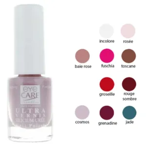 Eye Care Ultra Vernis chimiothérapie