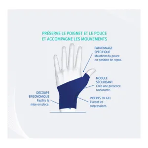 Produit Epitact orthèse poignet pouce souple Querv Activ Image